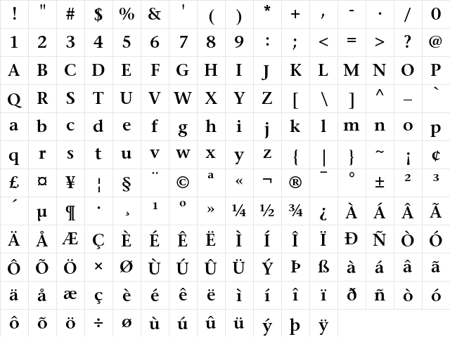 ITC Stone Serif Semibold Character Map ITC Stone Serif Semibold Character Map