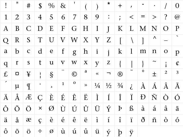 ITC Stone Serif Regular Character Map