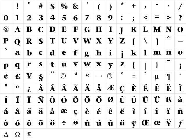 Stone SerifBold Character Map Stone SerifBold Character Map