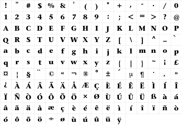 Stone Serif BQ Regular Character Map
