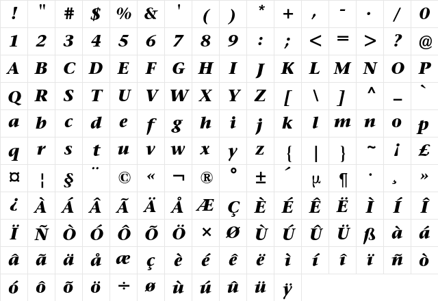 Stone Serif BQ Regular Character Map