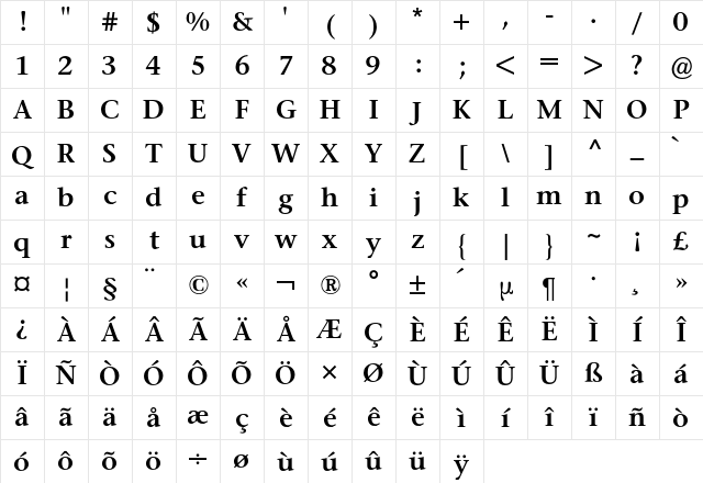 Stone Serif BQ Regular Character Map