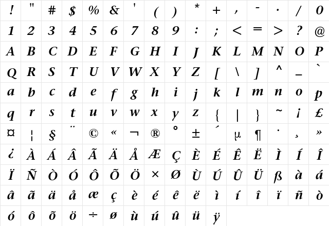Stone Serif BQ Regular Character Map