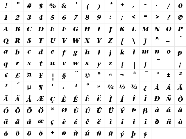 StoneSerifEF BoldItalic Character Map