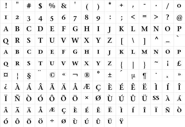 Stone Serif Expert BQ Regular Character Map