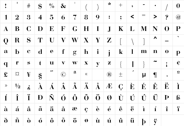 Bodoni-Bold Regular Character Map