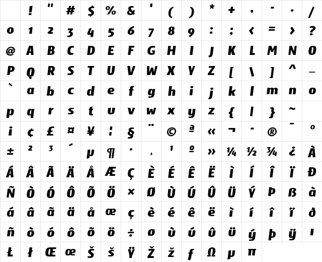 Storm Sans Std Bold Italic Character Map