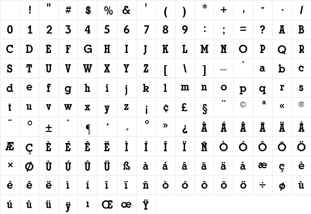 Stratford CG Bold Regular Character Map Stratford CG Bold Regular Character Map