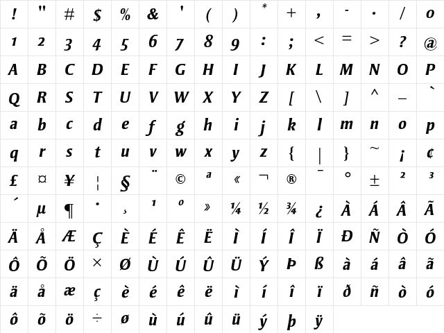 Strayhorn MT Bold Italic OldStyle Figures Character Map