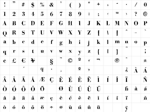 BodoniAntique Bold Character Map