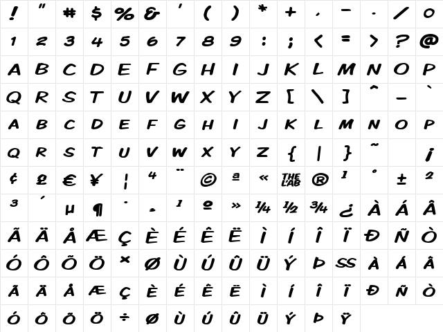 Komika Display Kaps Wide Regular Character Map