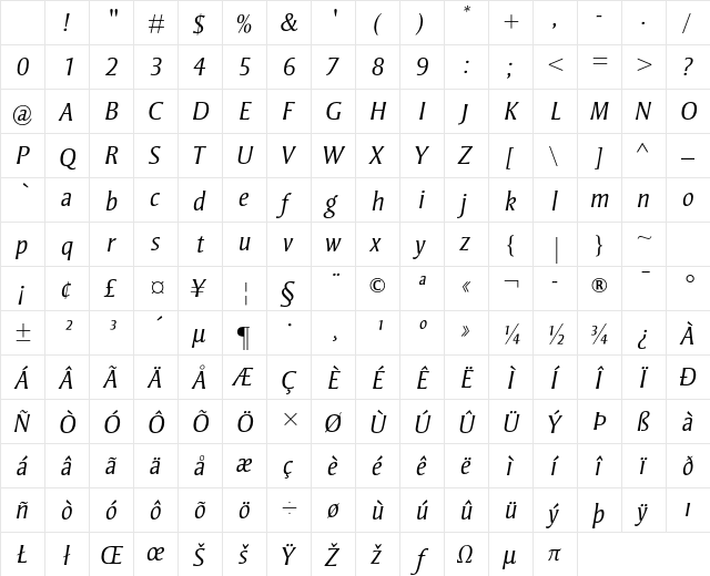 Strayhorn MT Std Light Italic Character Map Strayhorn MT Std Light Italic Character Map
