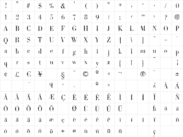 BodoniAntique-Light Regular Character Map