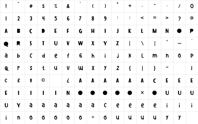 Strip Line Regular Character Map
