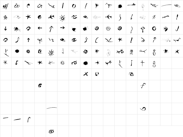STROKE Off Character Map