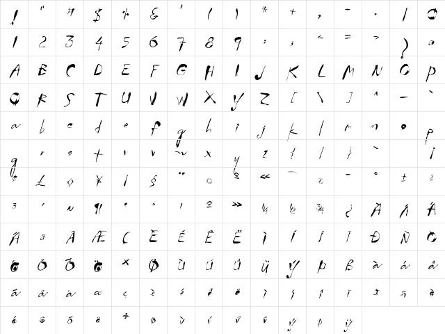 STROKE ThicK Character Map