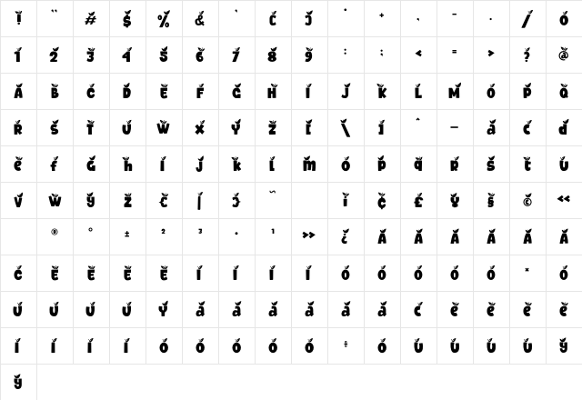 Study Symbol Apple Character Map