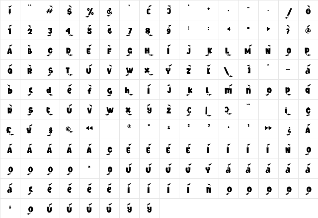 Study Symbol Paper Plane Character Map