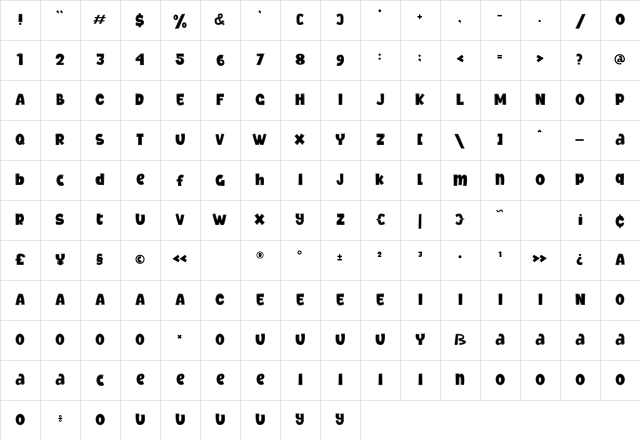 Study Symbol Stitch Character Map