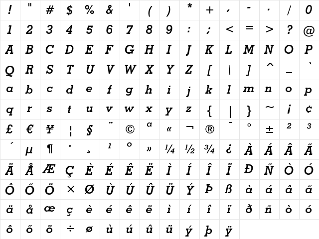Stymie Bold Italic Character Map