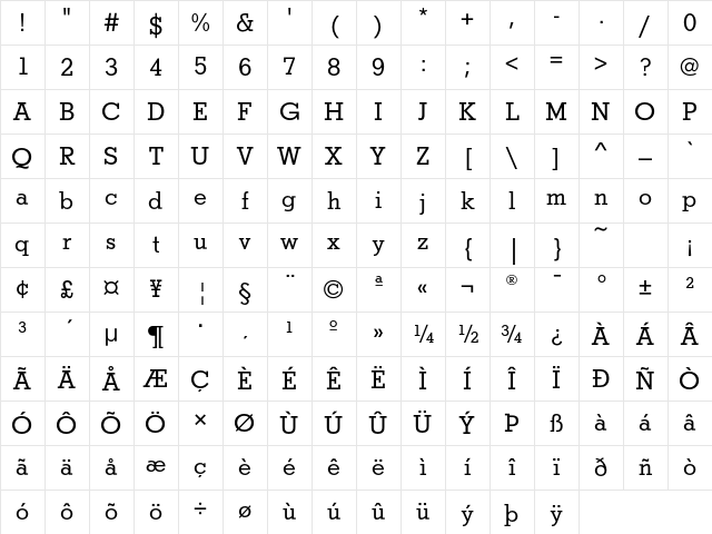 StymieEF Medium Character Map