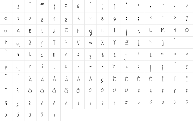 Submarine Regular Character Map Submarine Regular Character Map