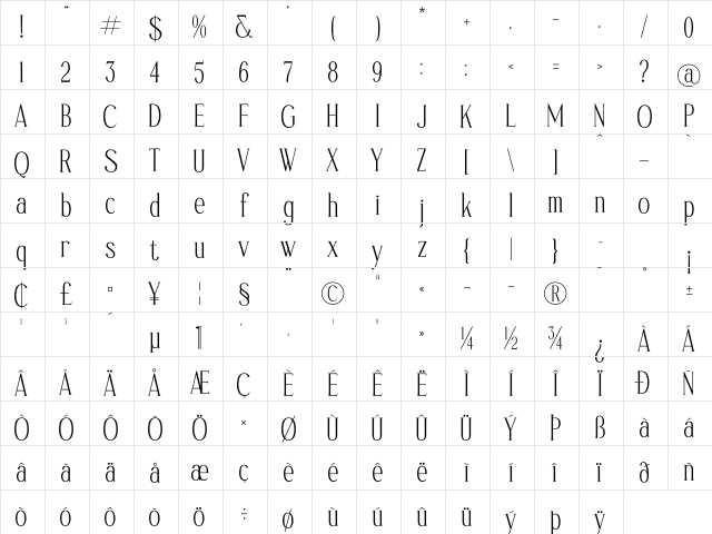 Sufinter Regular Character Map Sufinter Regular Character Map