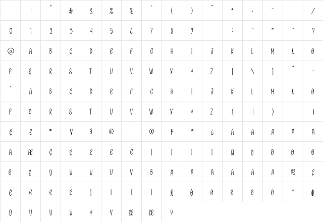 Summer Beauty Regular Character Map Summer Beauty Regular Character Map