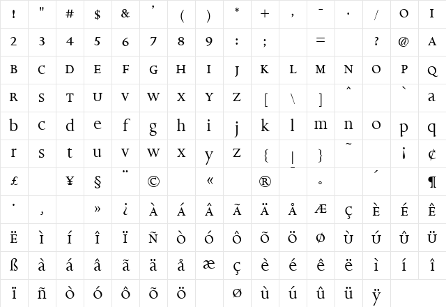 Aries Regular Character Map