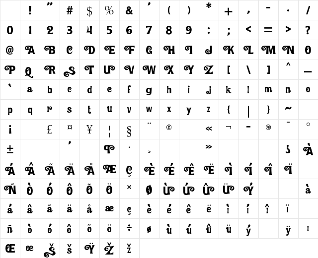 Sun Flower Regular Character Map Sun Flower Regular Character Map