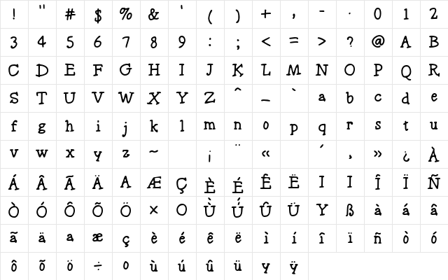 Sunday Letters Regular Character Map