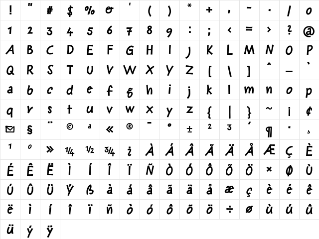 Sunday Bold Character Map