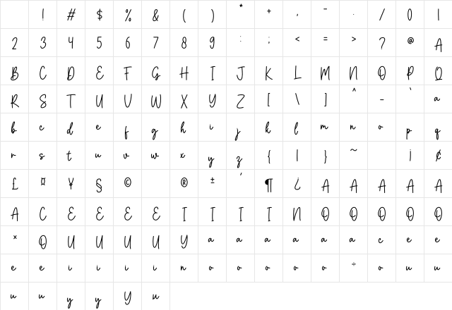 Sunflowers Regular Character Map Sunflowers Regular Character Map