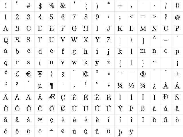 Artefact Bold Character Map