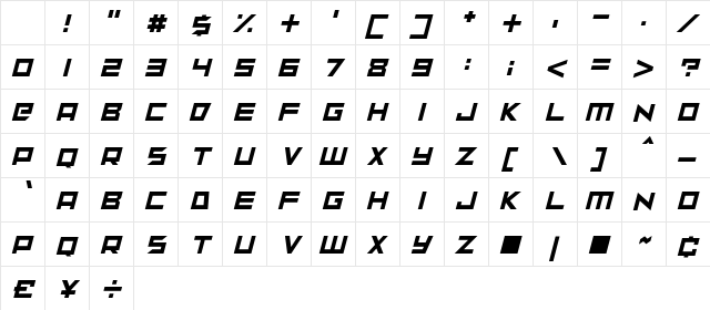 sunspire Italic Character Map
