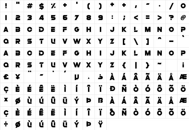 Super Sliced Regular Character Map