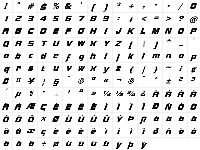 SuperMother Plain Character Map