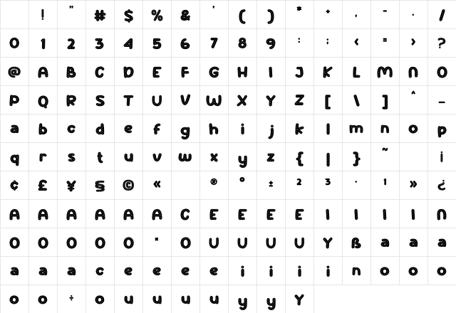 Super School Dot Character Map Super School Dot Character Map