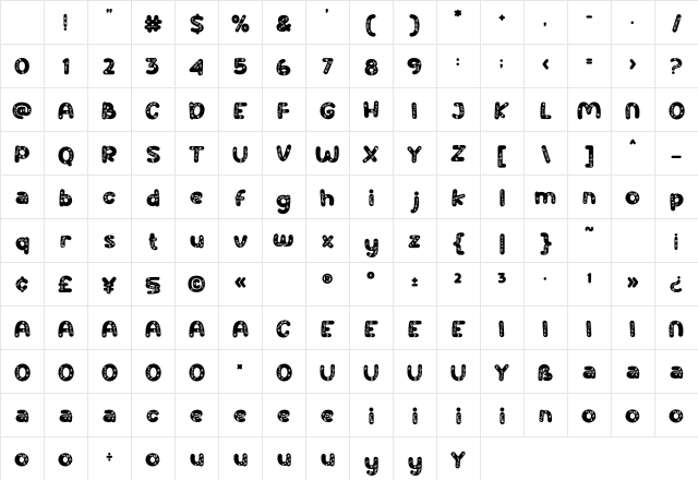 Super School Math Character Map Super School Math Character Map