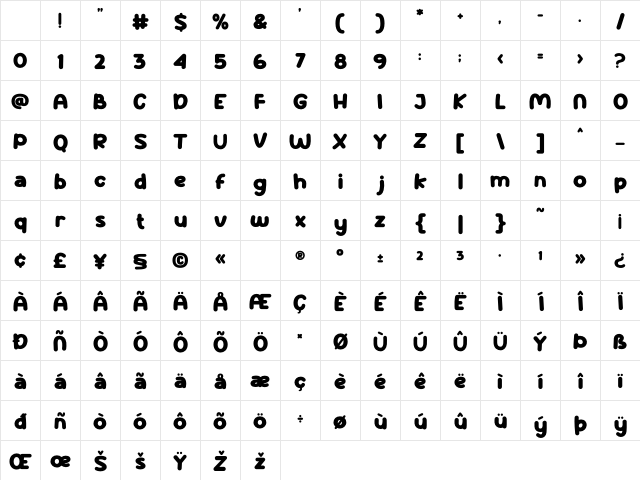Super School Regular Character Map Super School Regular Character Map