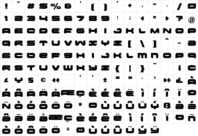 Super Ultra Supra Three Character Map