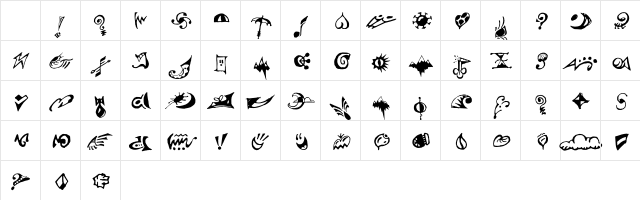 SuRealDingbats VolumeOne Character Map SuRealDingbats VolumeOne Character Map