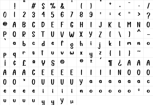 Sweet Smile Regular Character Map