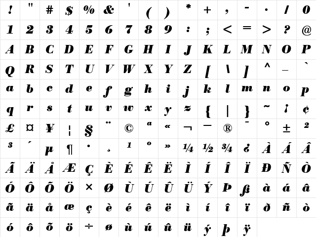 BodoniBE BoldItalic Character Map