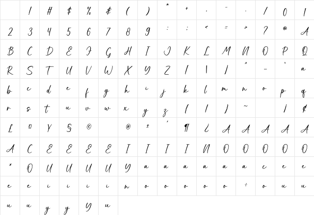 Sweetie Regular Character Map