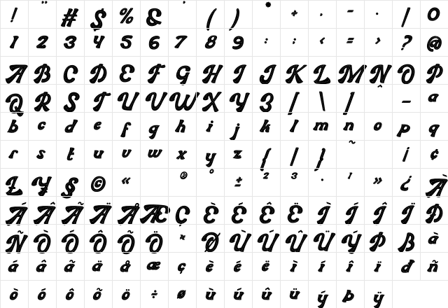 Sweet Joys Dot Character Map Sweet Joys Dot Character Map