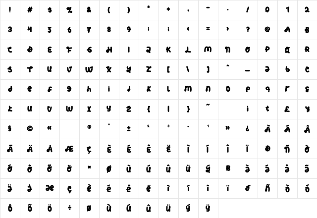 Sweet Kulfi Regular Character Map