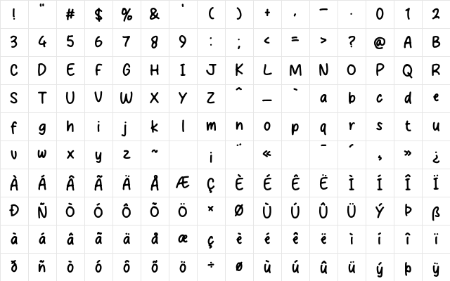 Sweety Yamy Regular Character Map