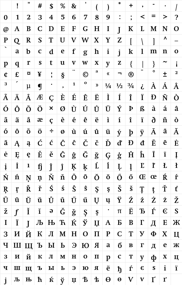 Swift1 OT Bold Character Map Swift1 OT Bold Character Map