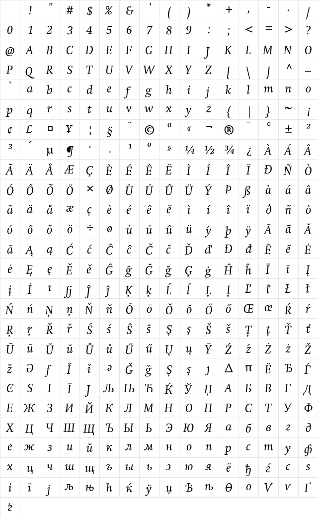 Swift1 OT Italic Character Map Swift1 OT Italic Character Map